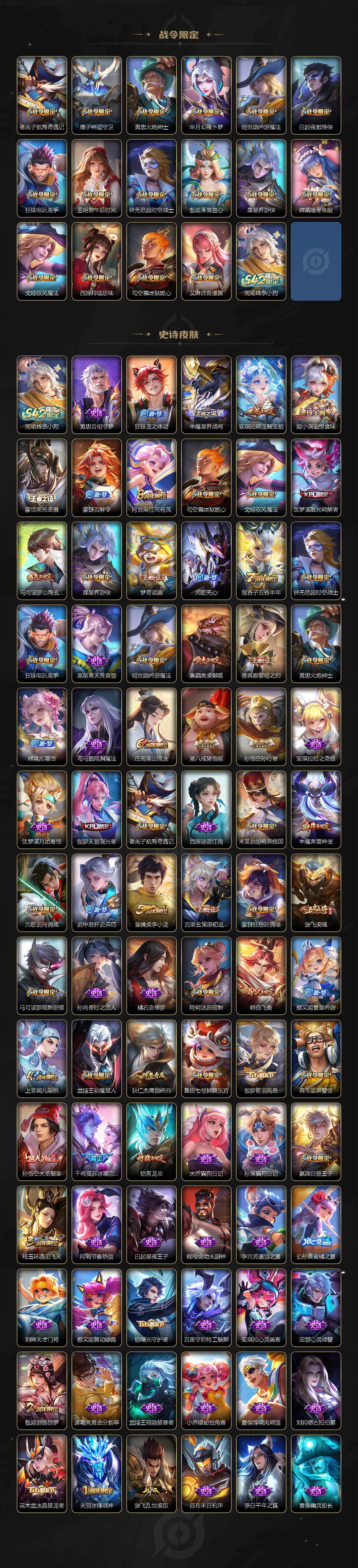 WZQM4216104王者荣耀账号详情图5