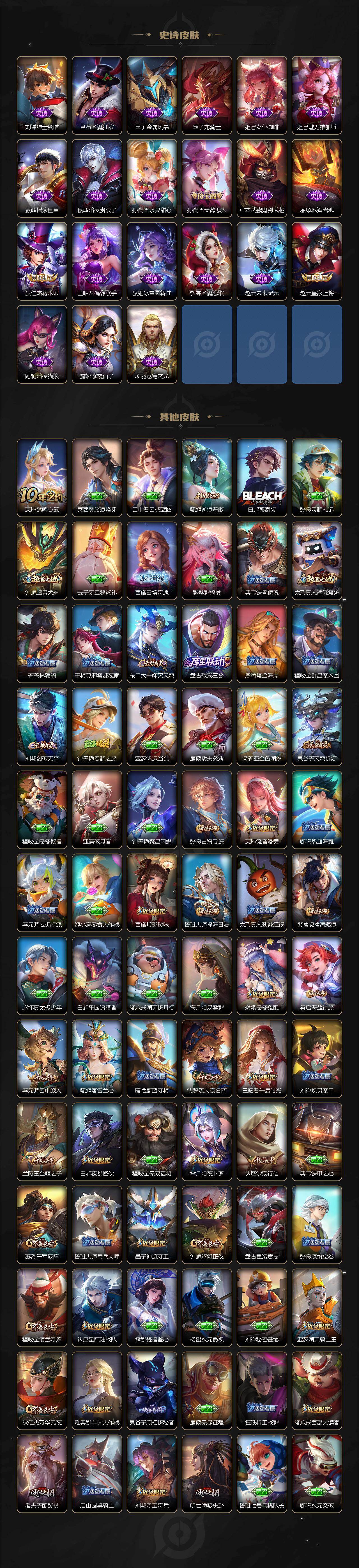 WZQM4216104王者荣耀账号详情图6