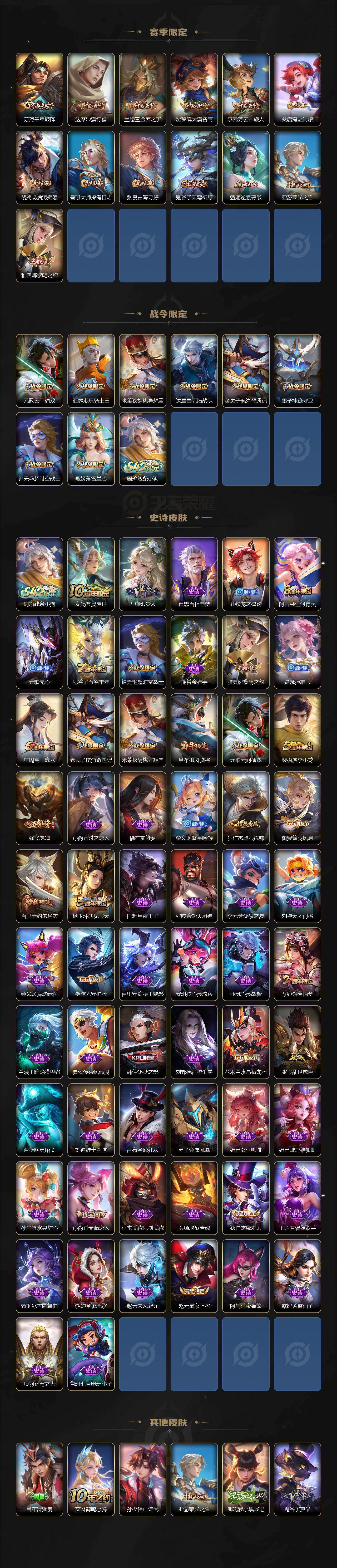 WZQM4220236王者荣耀账号详情图4