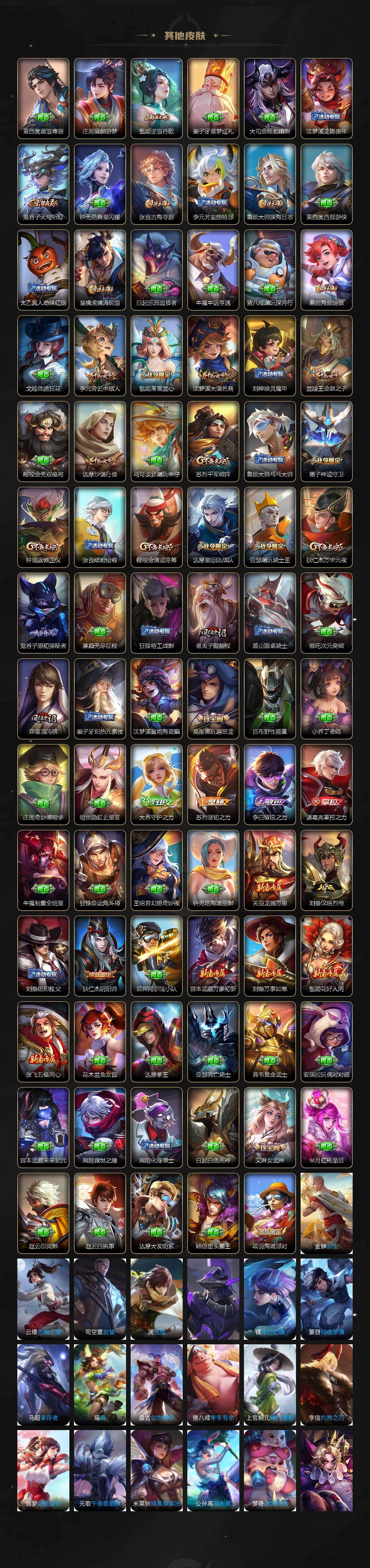 WZQM4220236王者荣耀账号详情图5