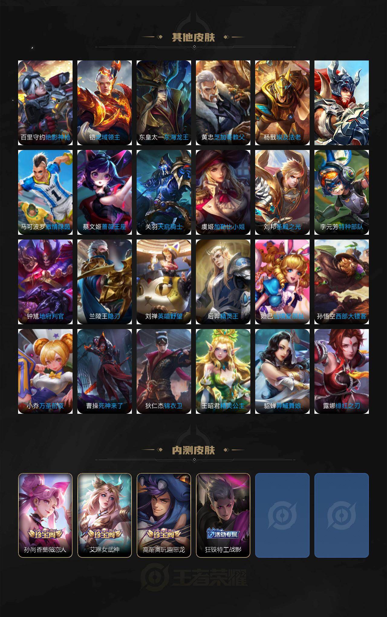 WZQM4220236王者荣耀账号详情图6