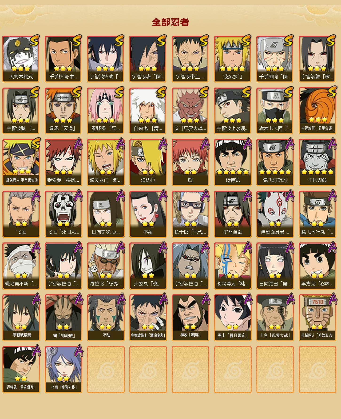 HYLFY418964火影忍者账号详情图2 HYLFY418964火影忍者账号详情图2