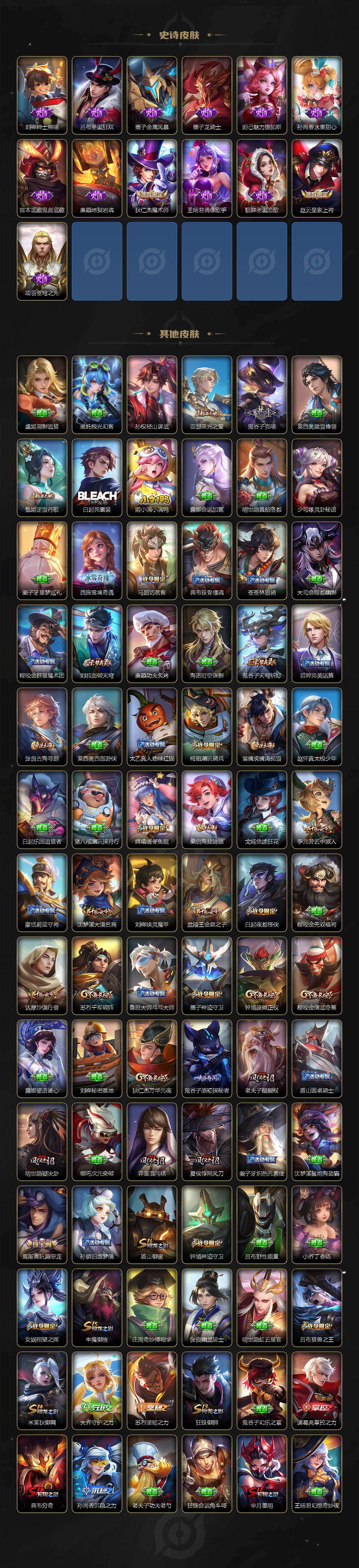 WZLFY4215719王者荣耀账号详情图4 WZLFY4215719王者荣耀账号详情图4