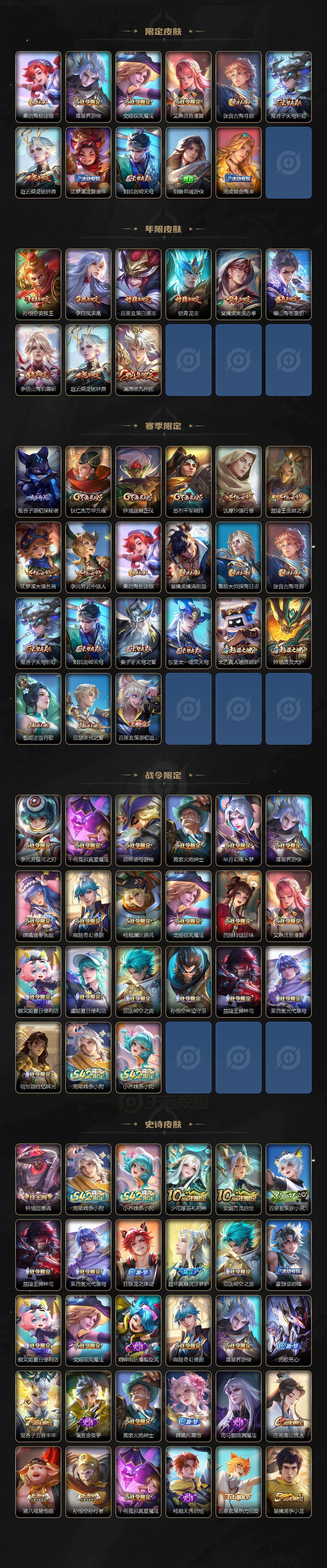 WZCMW4226956王者荣耀账号详情图3