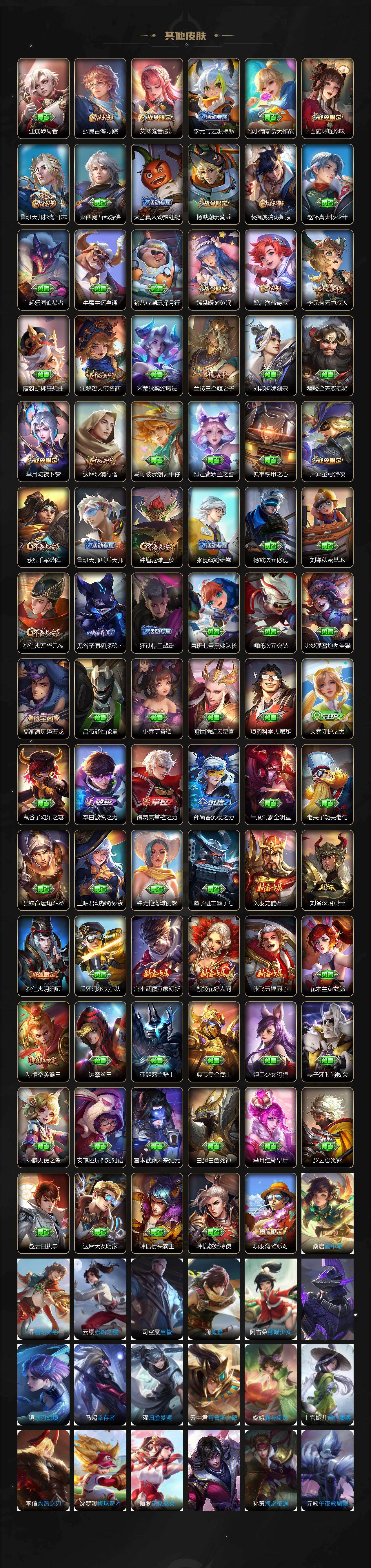 WZCMW4226956王者荣耀账号详情图5