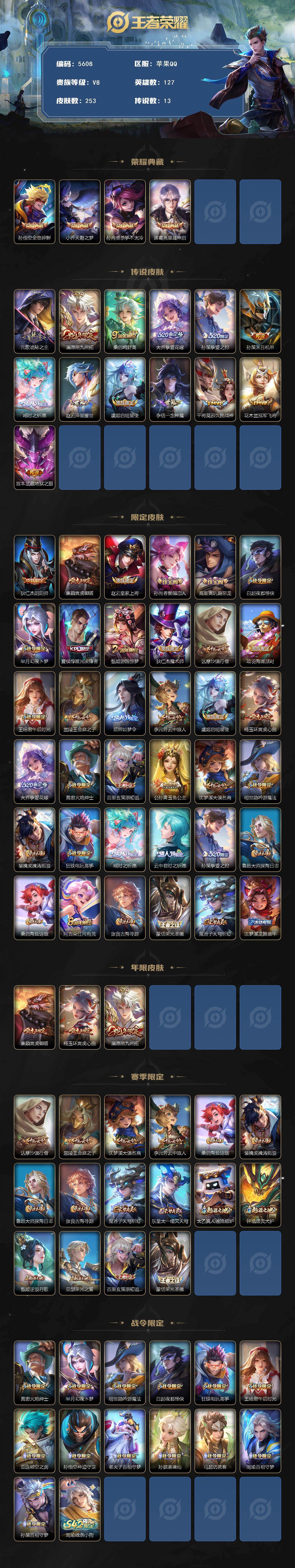 WZCMW4226964王者荣耀账号详情图2