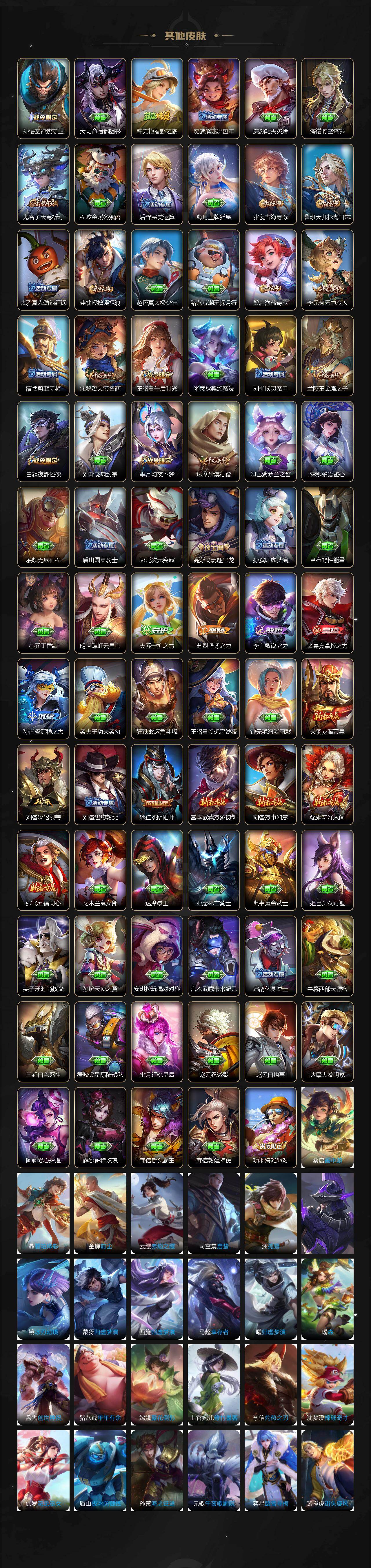 WZCMW4226964王者荣耀账号详情图4