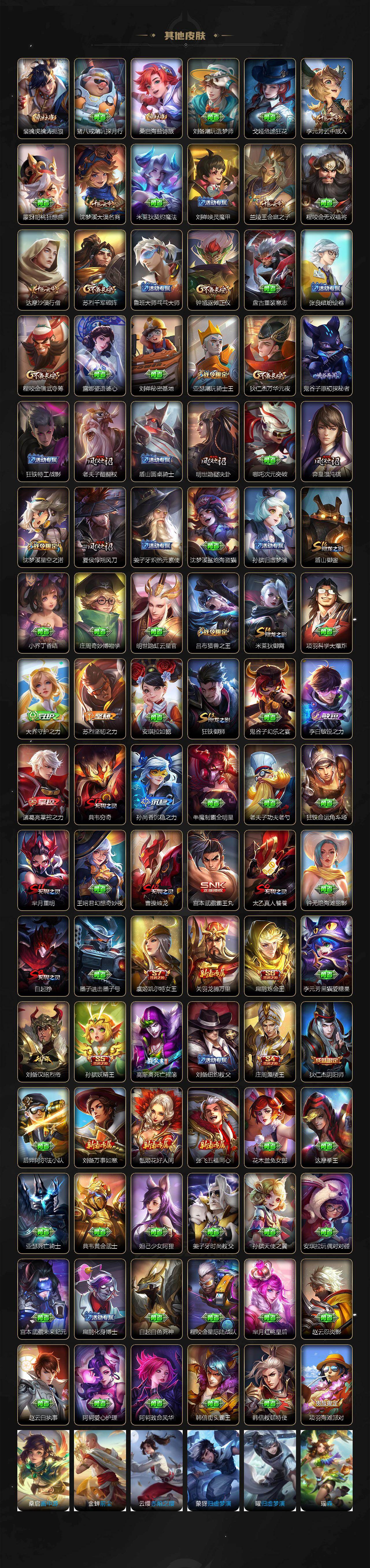 WZQM4216117王者荣耀账号详情图5