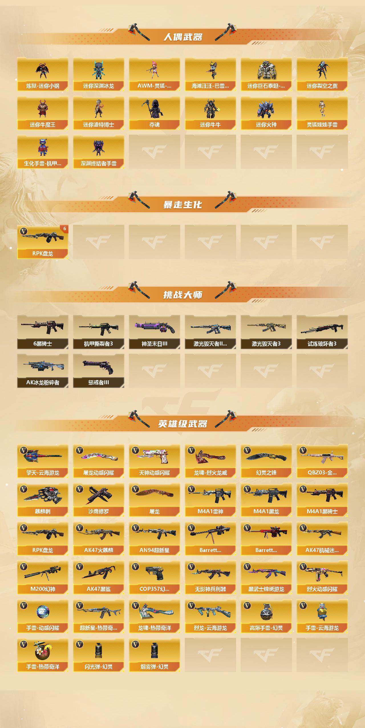 CFCMW460166穿越火线账号详情图3
