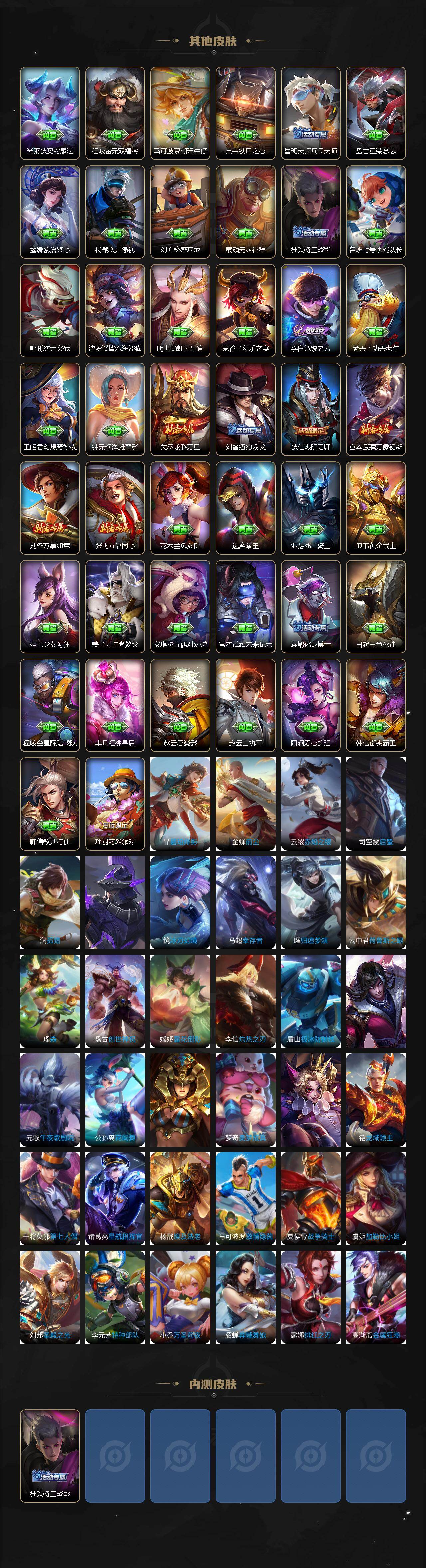 WZQM4216644王者荣耀账号详情图5