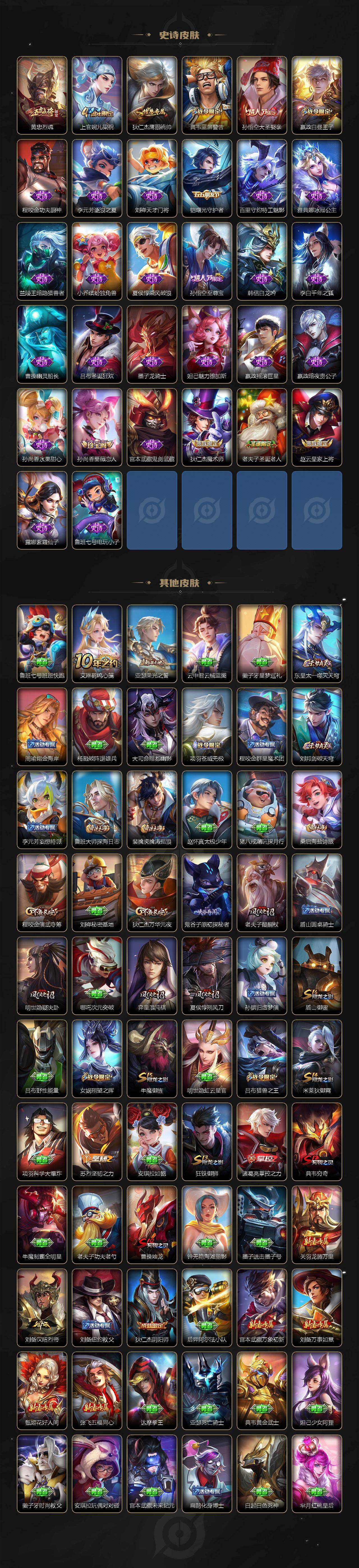 WZQM4216662王者荣耀账号详情图4