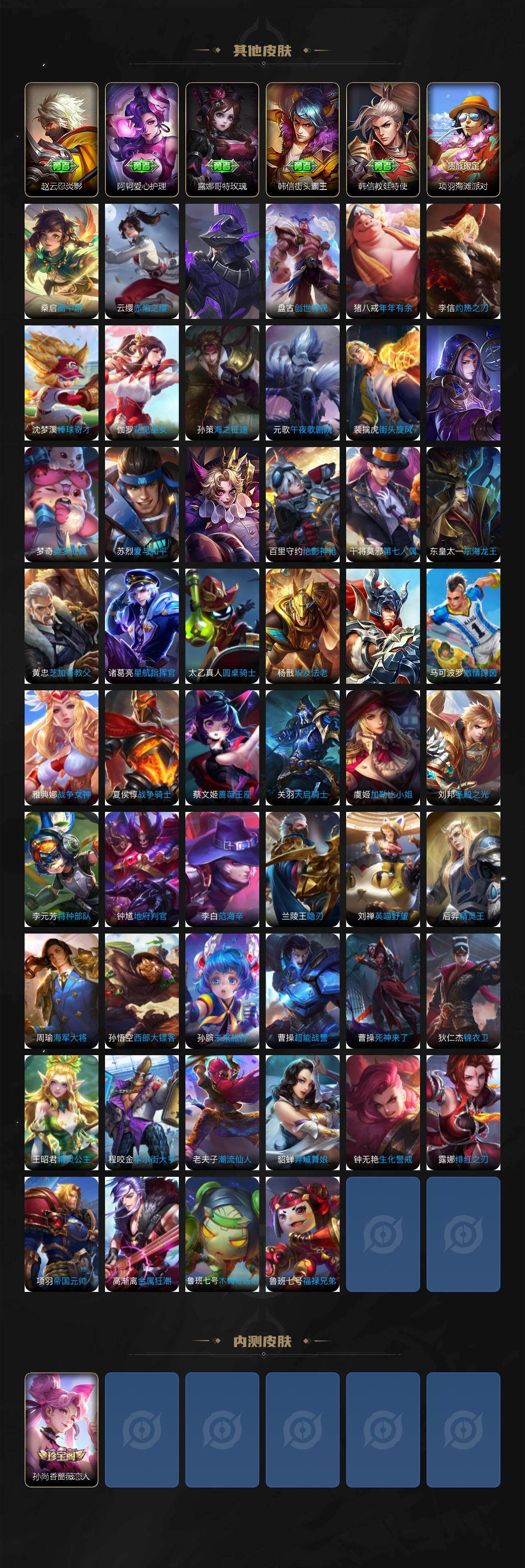 WZQM4216662王者荣耀账号详情图5