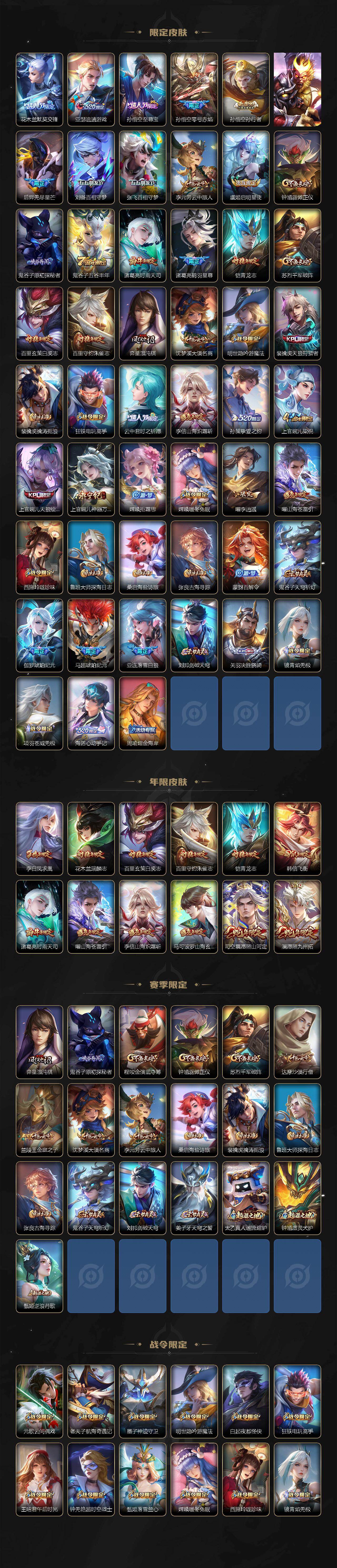 WZCMW4227549王者荣耀账号详情图3