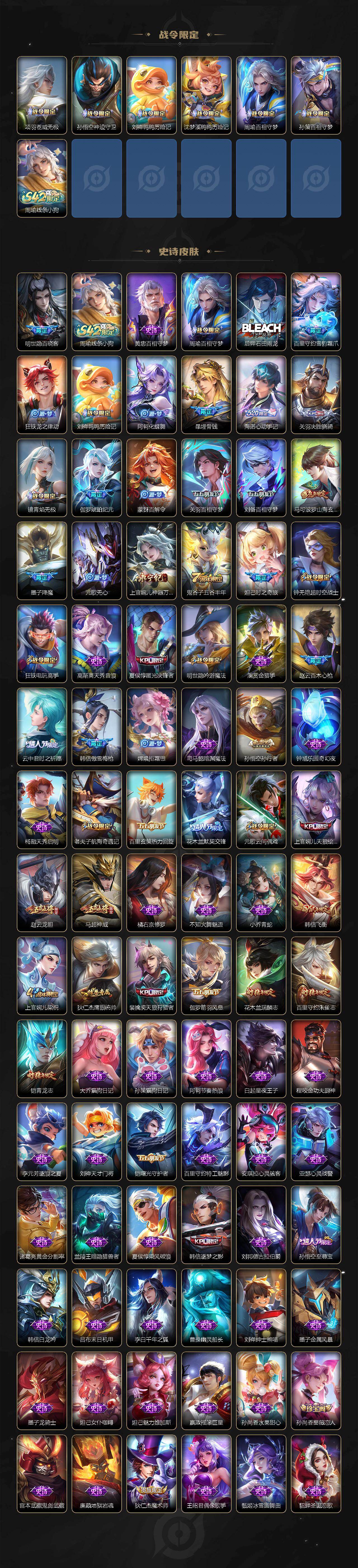 WZCMW4227549王者荣耀账号详情图4