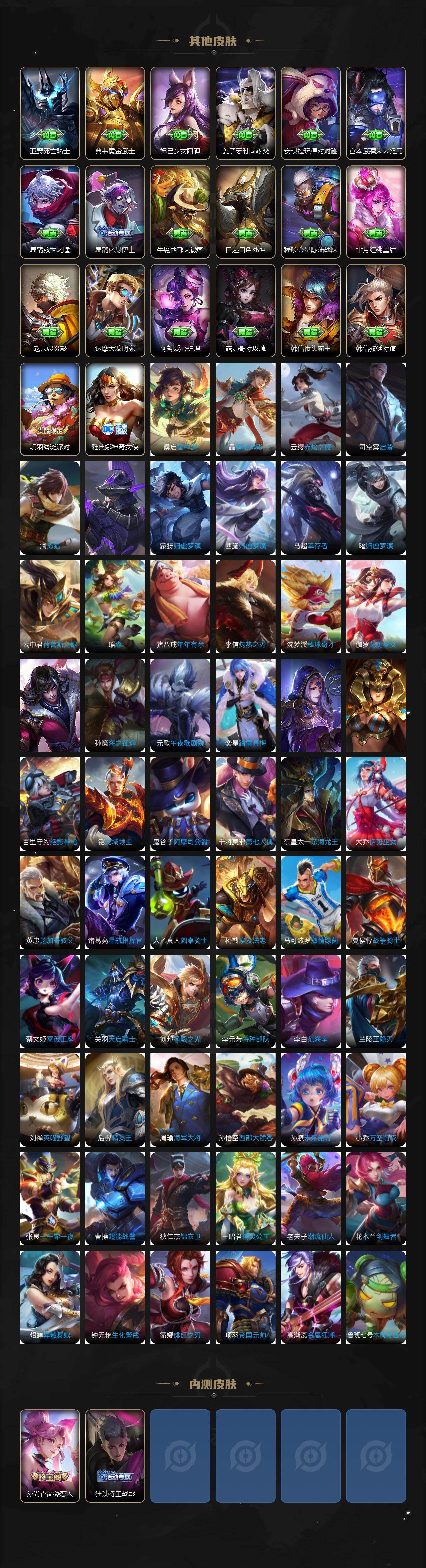 WZCMW4227549王者荣耀账号详情图6