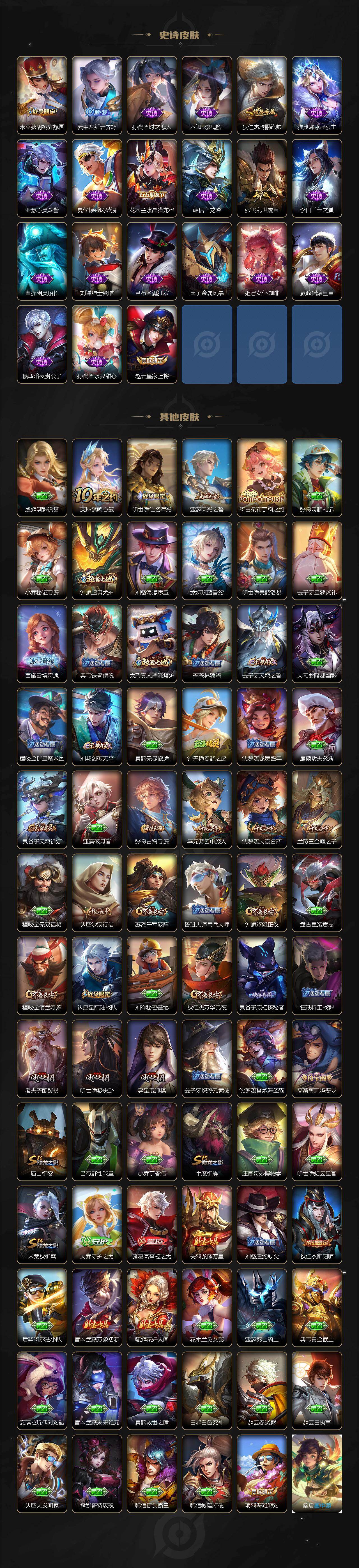 WZXS4244003王者荣耀账号详情图3