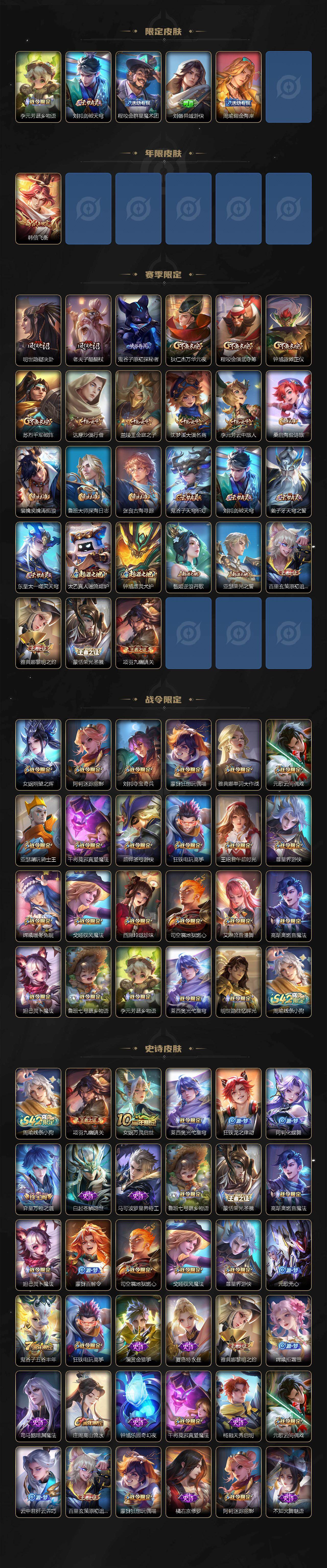 WZEY4216105王者荣耀账号详情图3