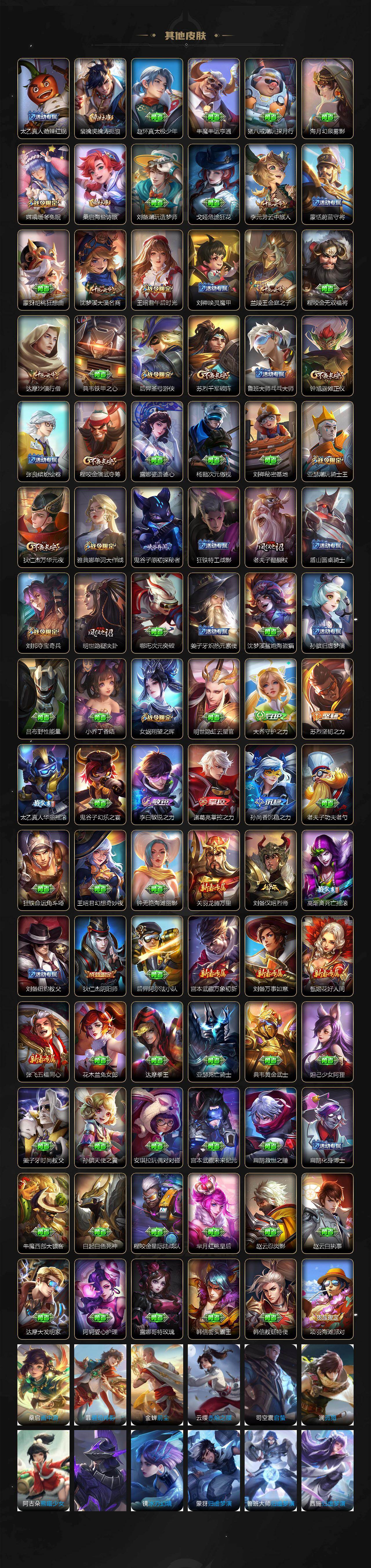 WZEY4216105王者荣耀账号详情图5