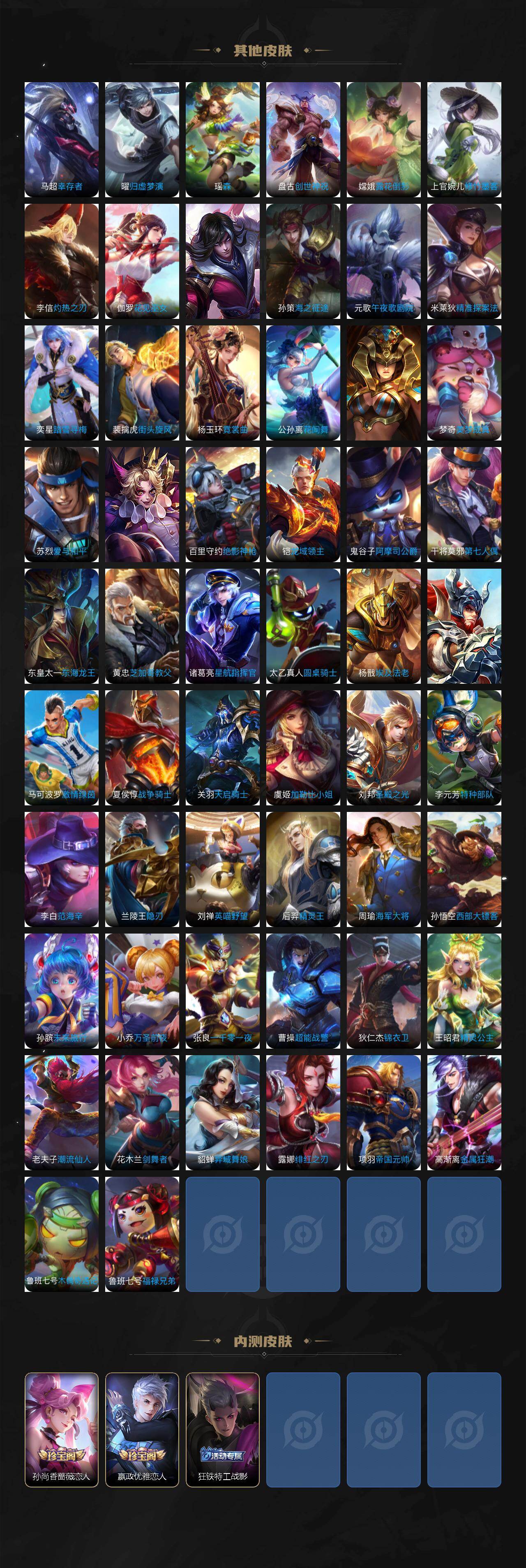 WZEY4216105王者荣耀账号详情图6