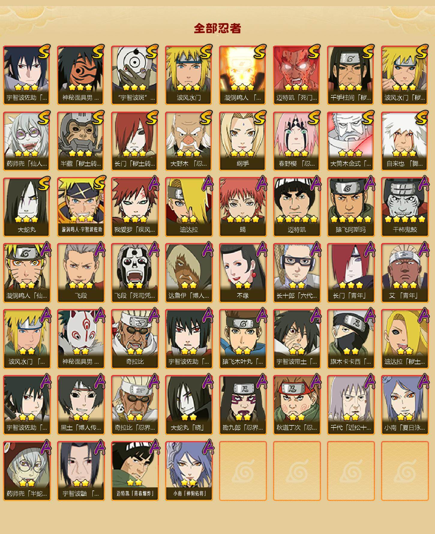 HYEY419103火影忍者账号详情图2