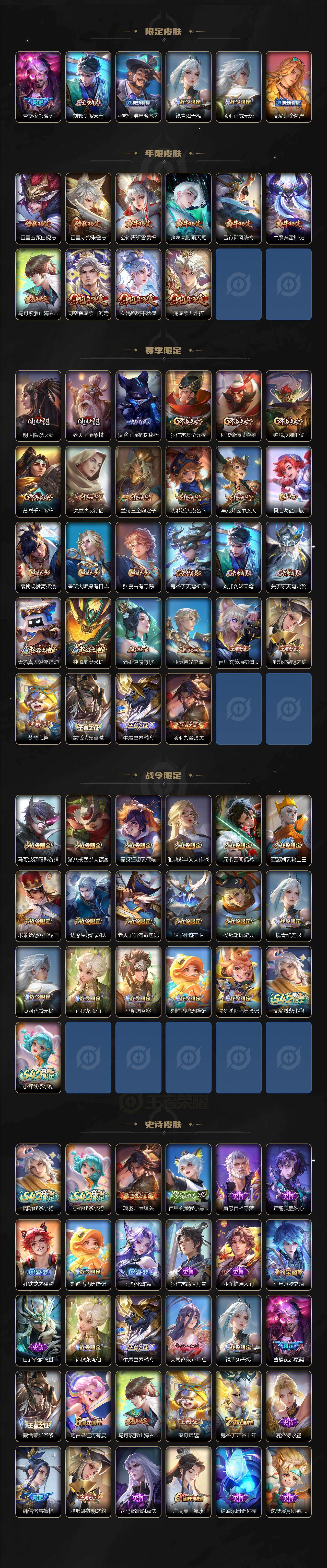 WZLX4225263王者荣耀账号详情图3 WZLX4225263王者荣耀账号详情图3