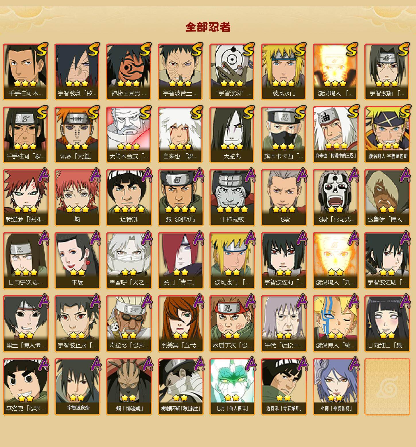 HYCMW420333火影忍者账号详情图2