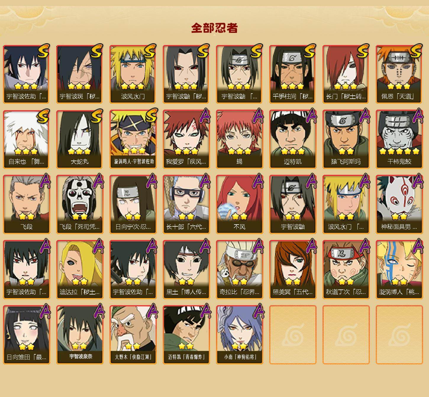 HYEY419256火影忍者账号详情图2