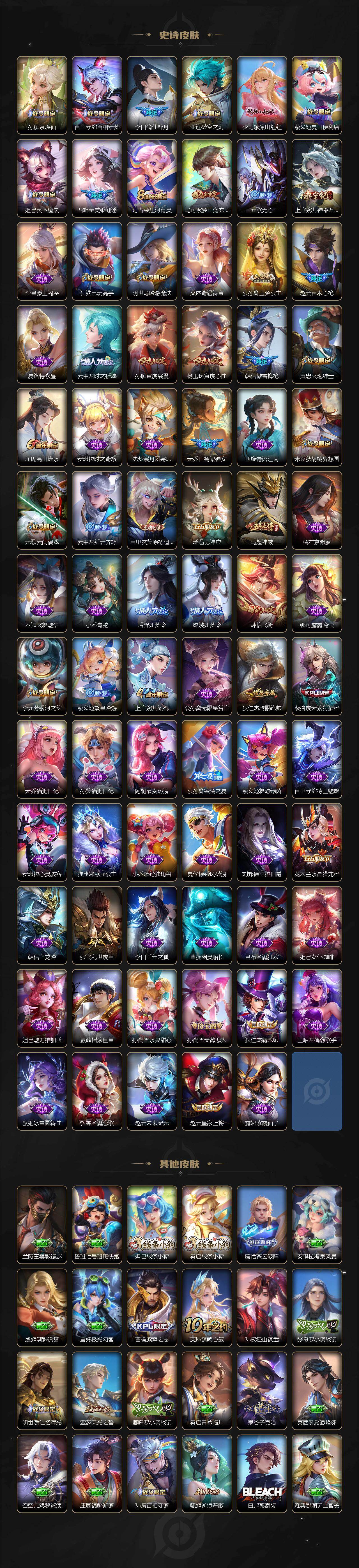 WZLE4217425王者荣耀账号详情图4