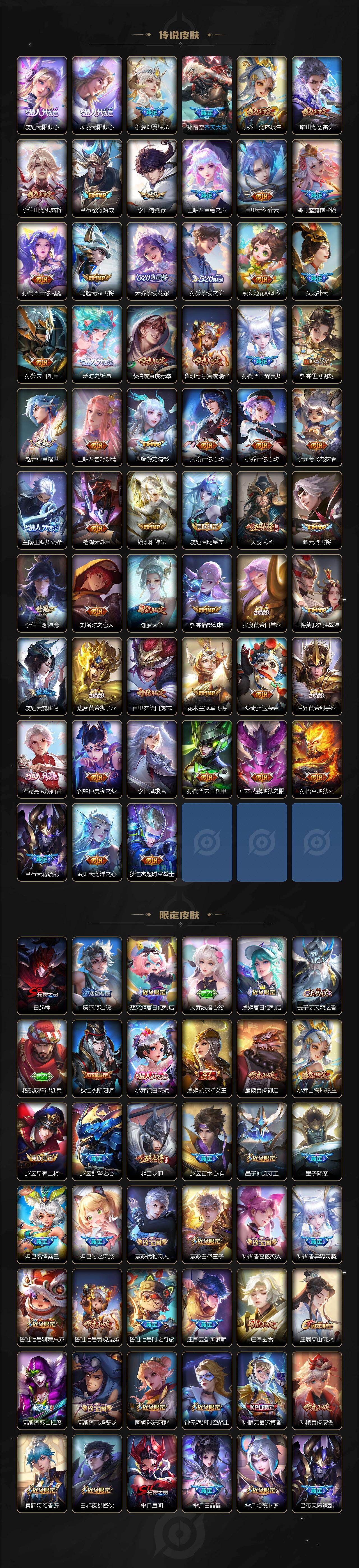 WZLX4217436王者荣耀账号详情图3