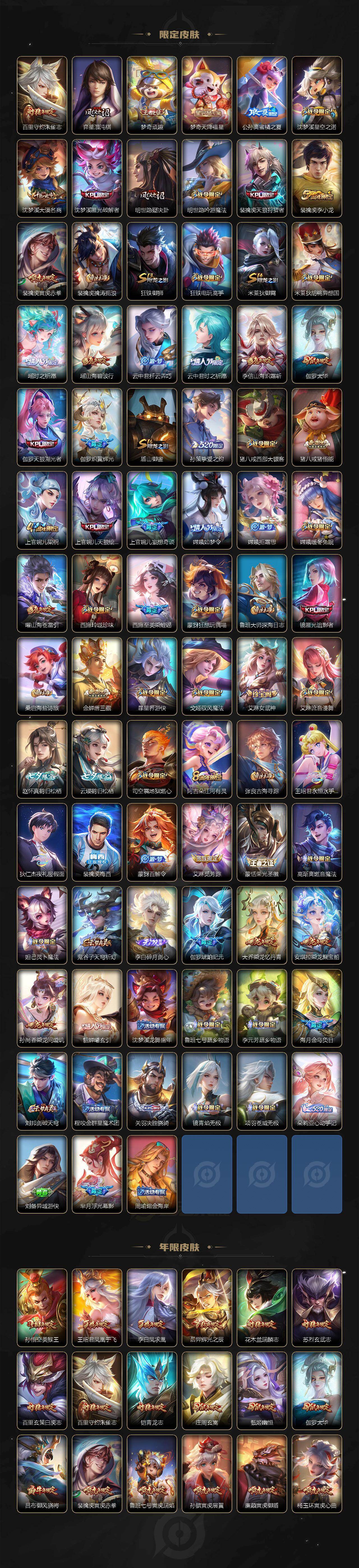 WZLX4217436王者荣耀账号详情图5