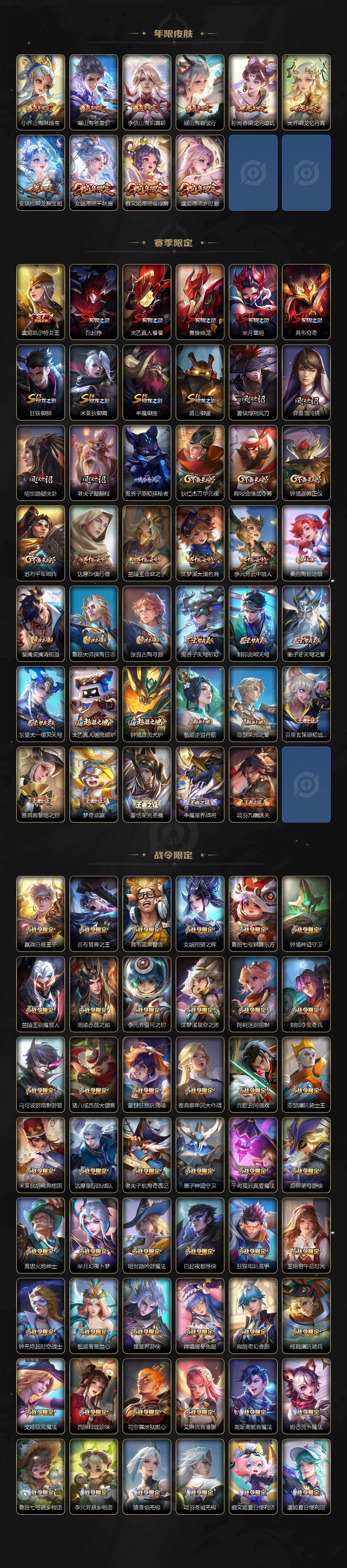 WZLX4217436王者荣耀账号详情图6