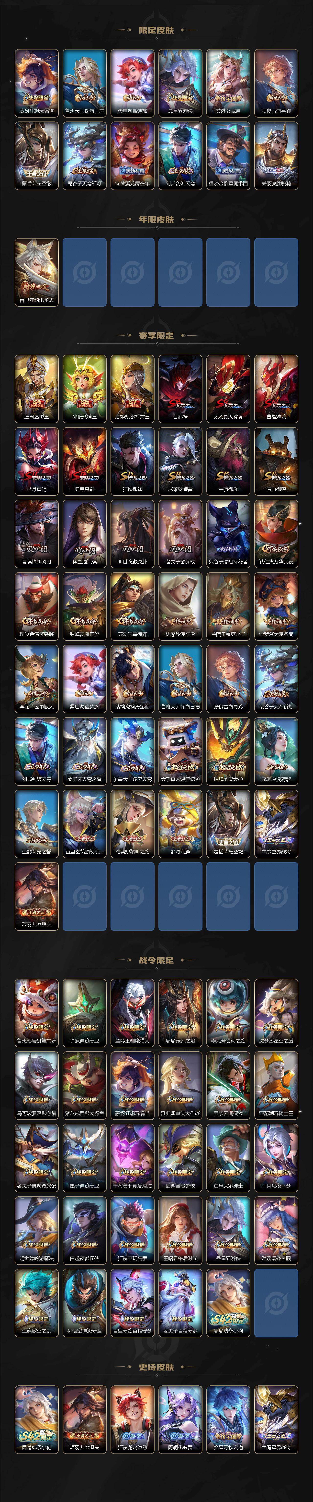 WZQM4216681王者荣耀账号详情图4