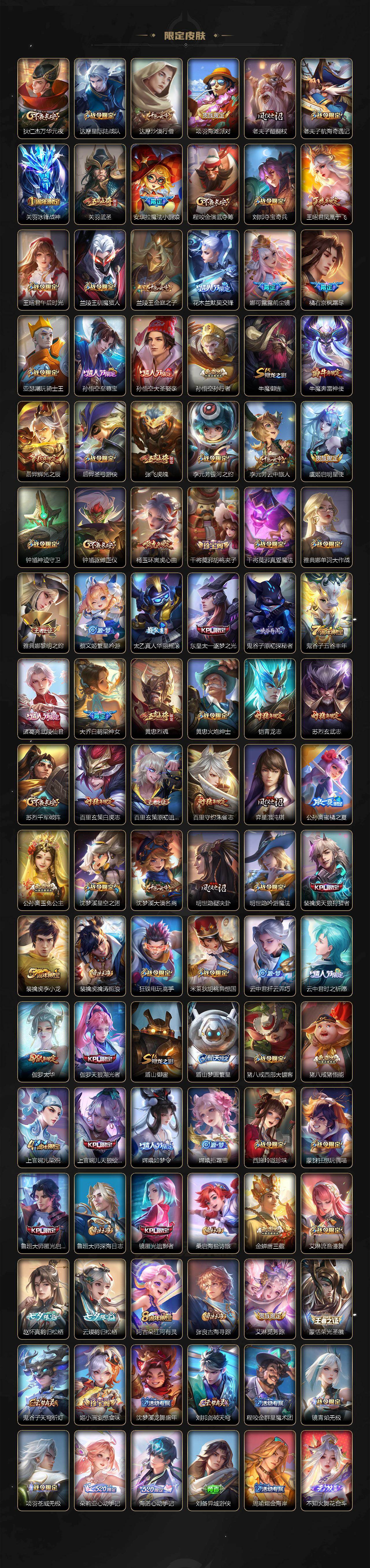 WZQM4216707王者荣耀账号详情图4