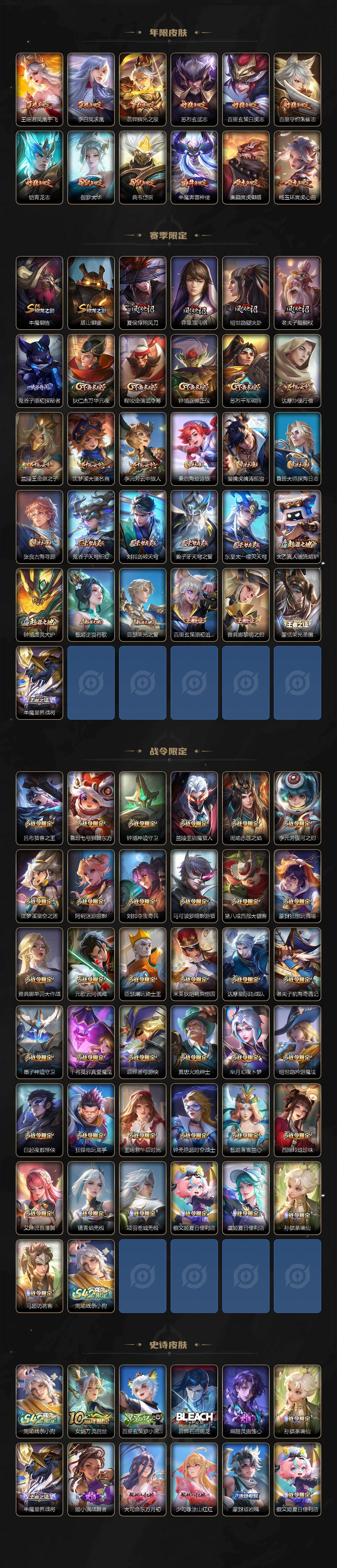 WZQM4216707王者荣耀账号详情图5