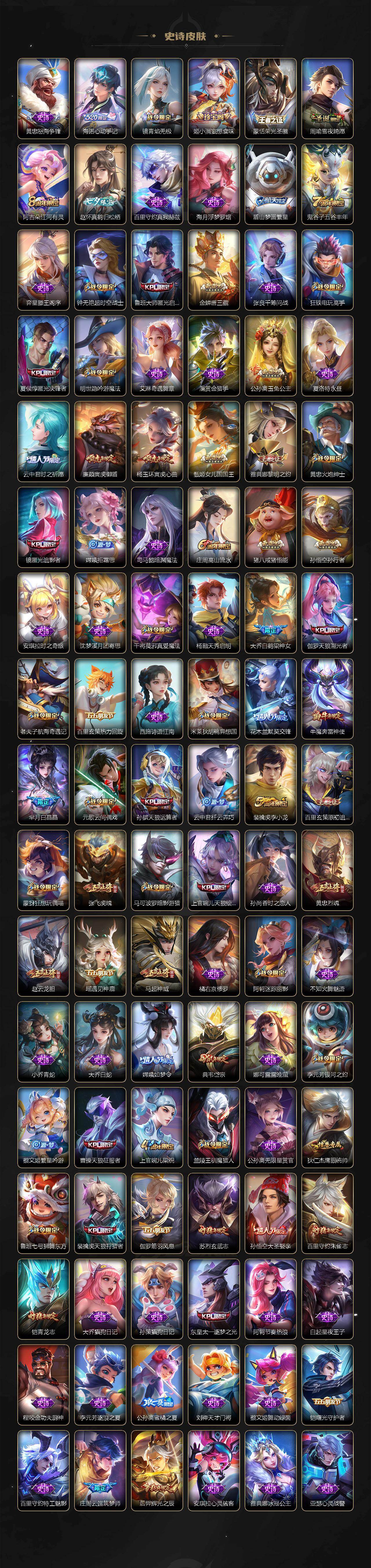 WZQM4216707王者荣耀账号详情图6