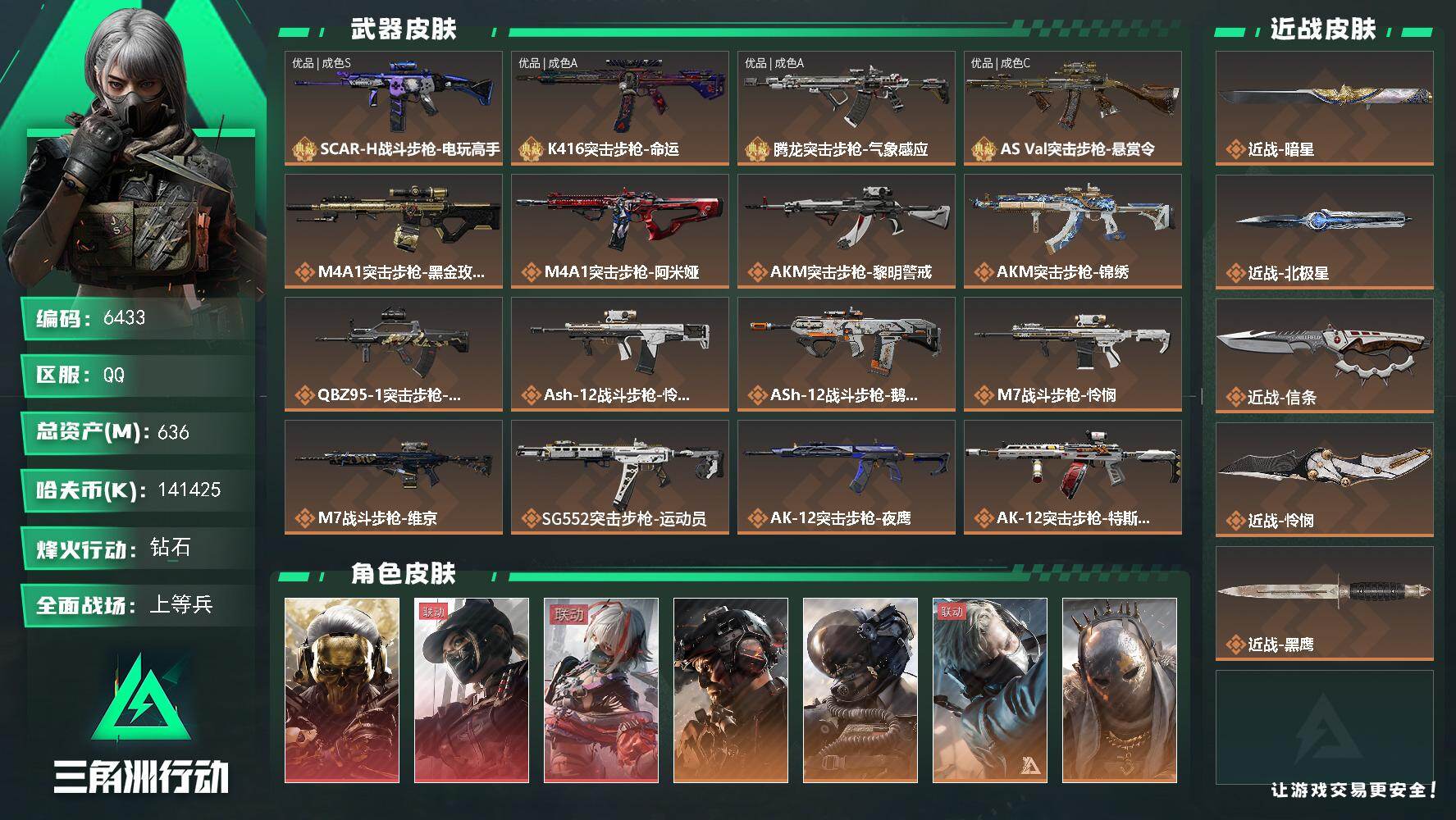 三角洲行动账号QQ总资产(M)：636M/哈夫币(K)：K/哈夫币(K)：K/传说枪皮数：55/全面战场等级：50_段