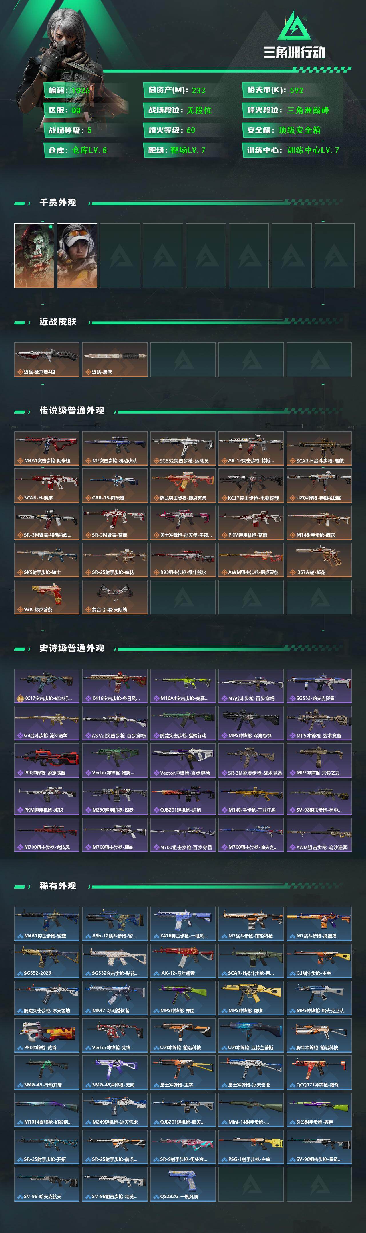 SJZCMW469470三角洲行动账号详情图2