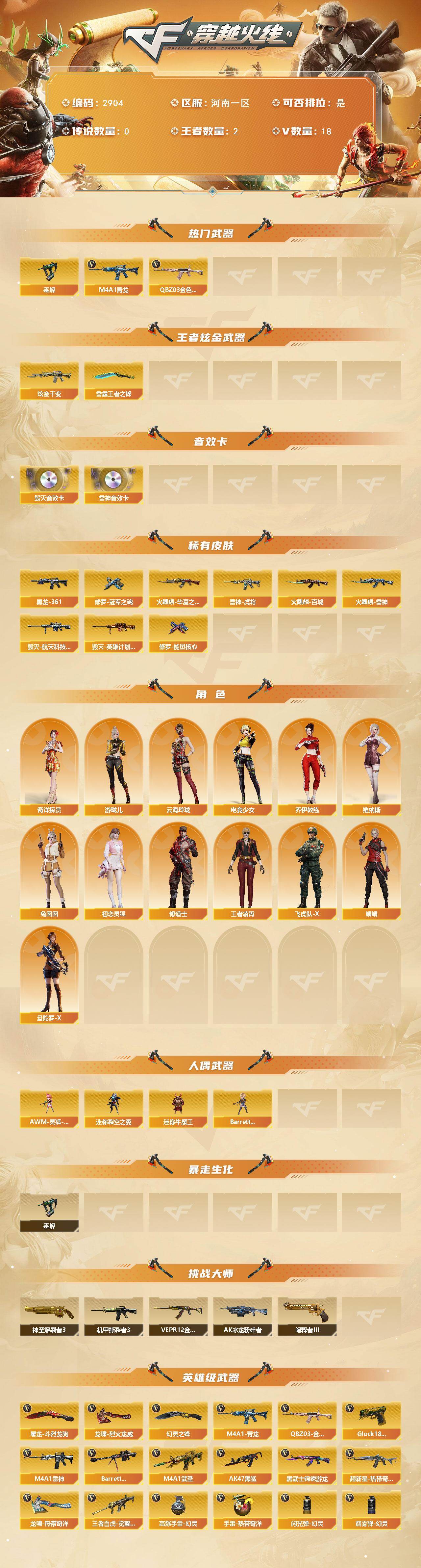 CFCMW460272穿越火线账号详情图2