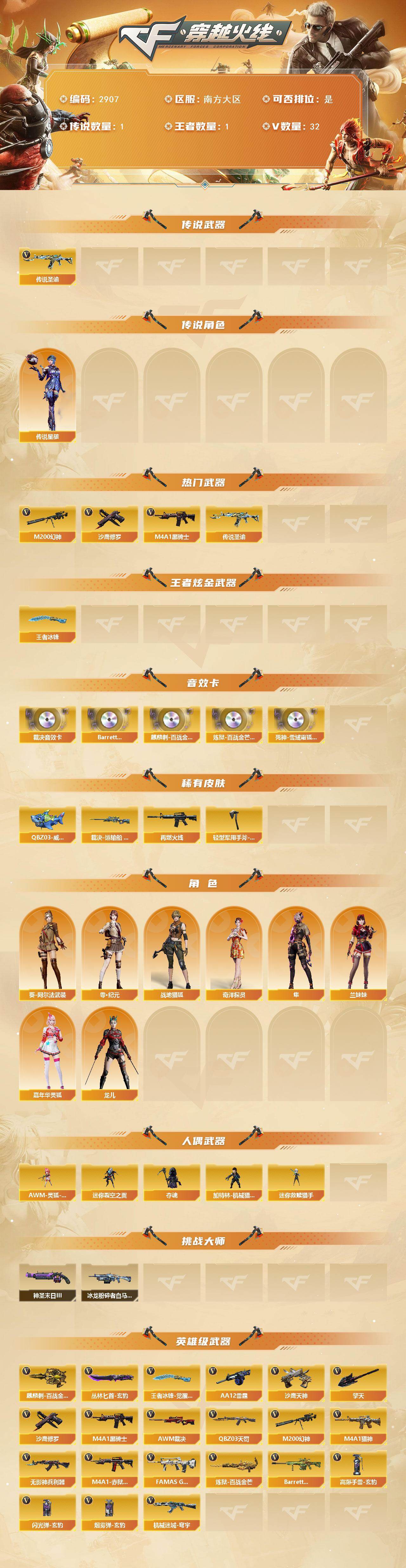 CFCMW460322穿越火线账号详情图2 CFCMW460322穿越火线账号详情图2