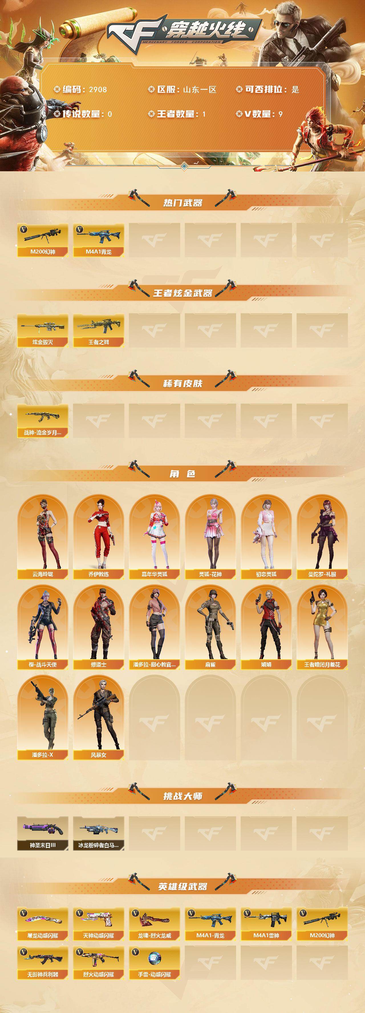 CFCMW460327穿越火线账号详情图2