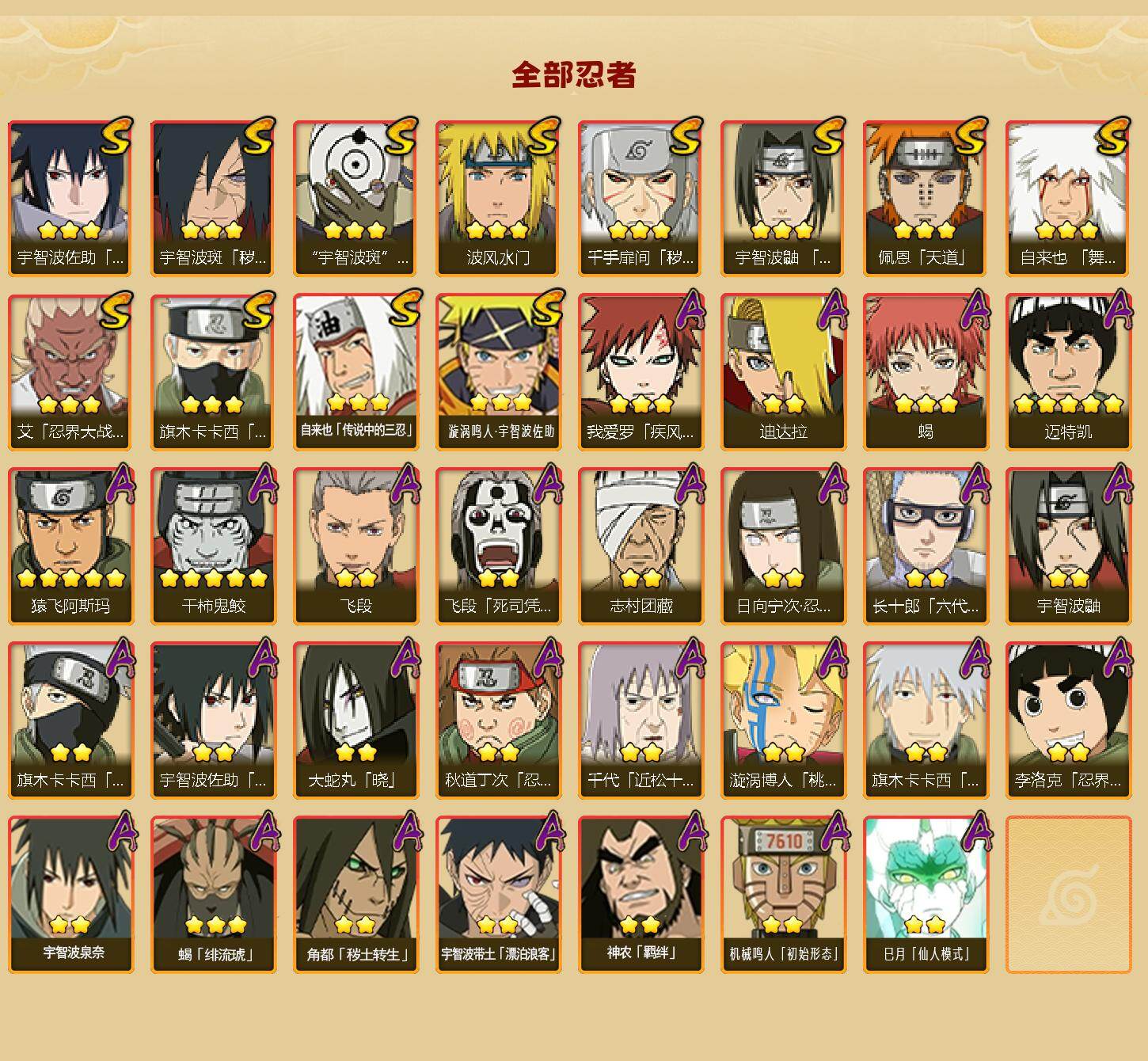 HYCMW420375火影忍者账号详情图2