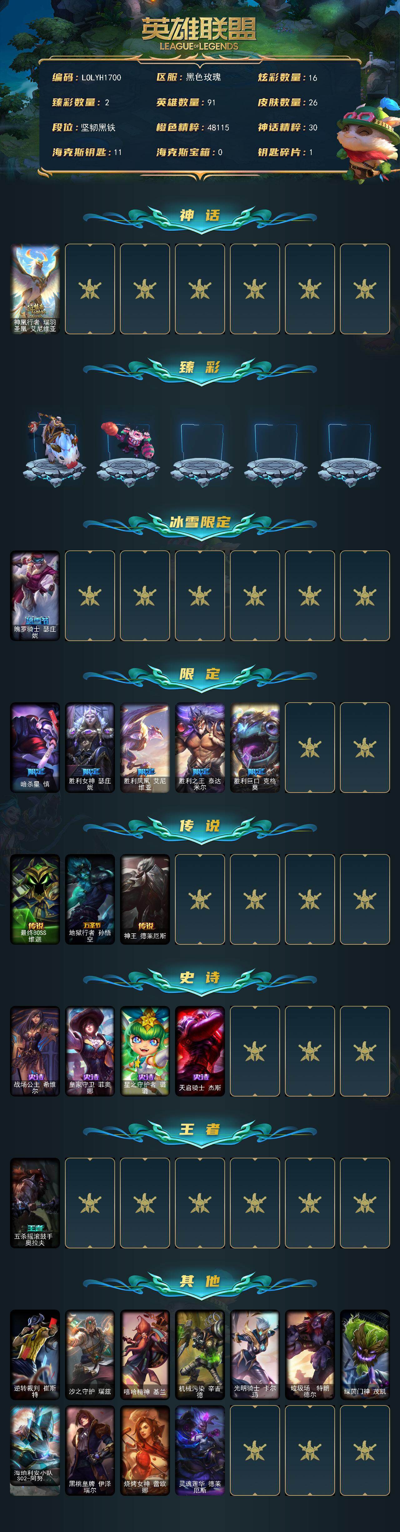 LOLEY422096英雄联盟账号详情图2