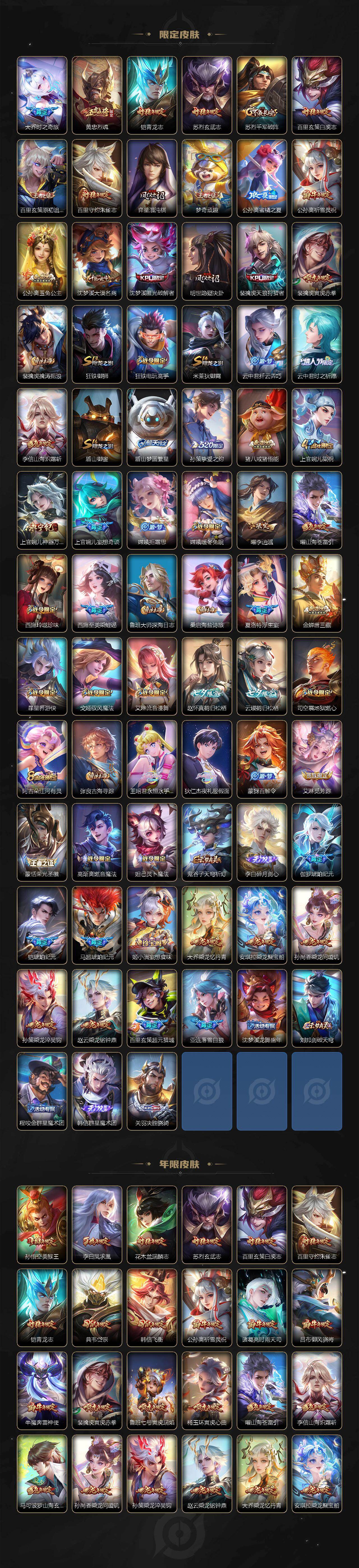 WZXS4243901王者荣耀账号详情图4 WZXS4243901王者荣耀账号详情图4