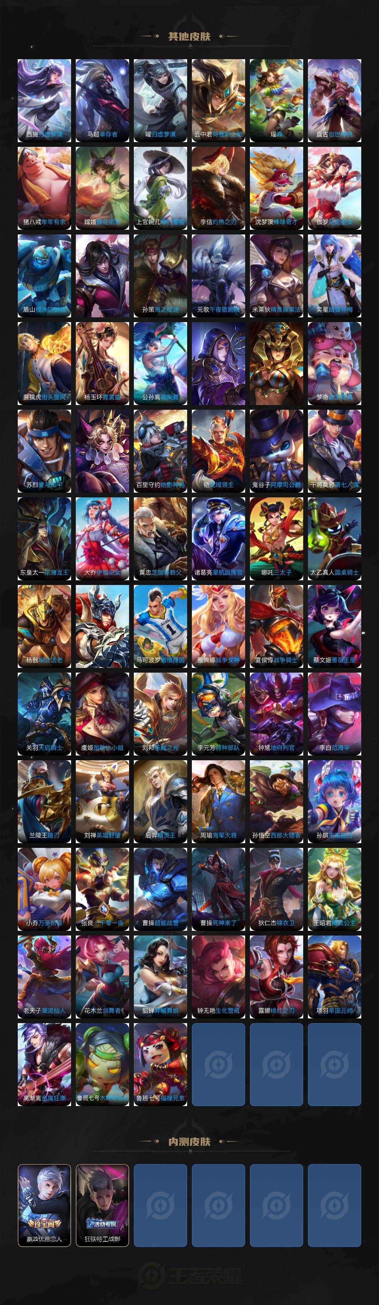 WZXS4243901王者荣耀账号详情图9 WZXS4243901王者荣耀账号详情图9