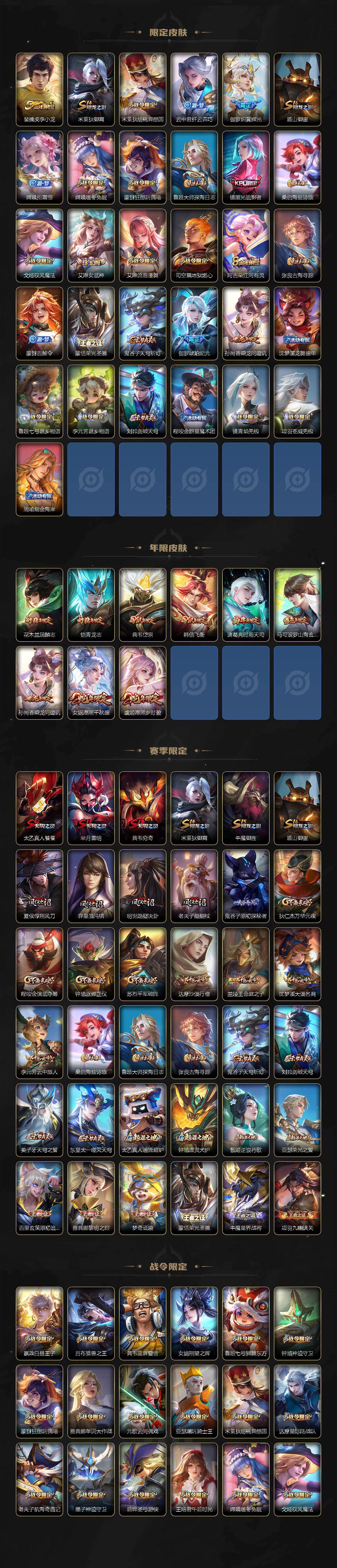 WZCMW4227695王者荣耀账号详情图3