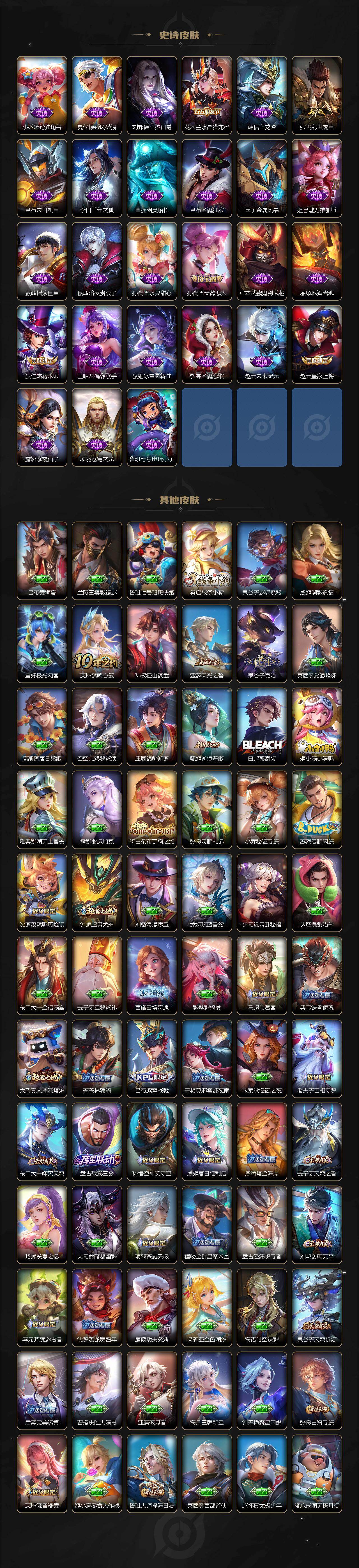 WZCMW4227695王者荣耀账号详情图5