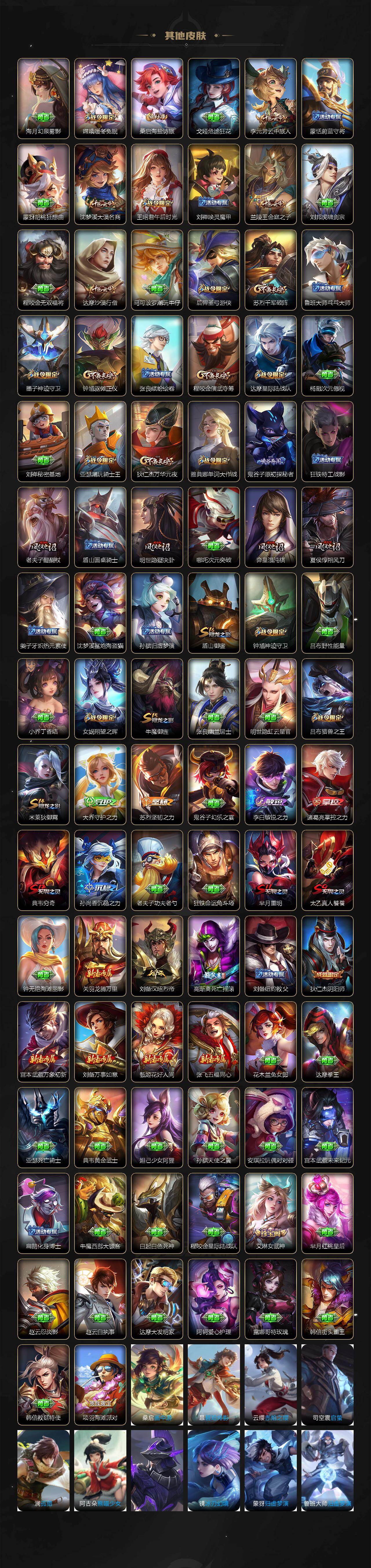 WZCMW4227695王者荣耀账号详情图6