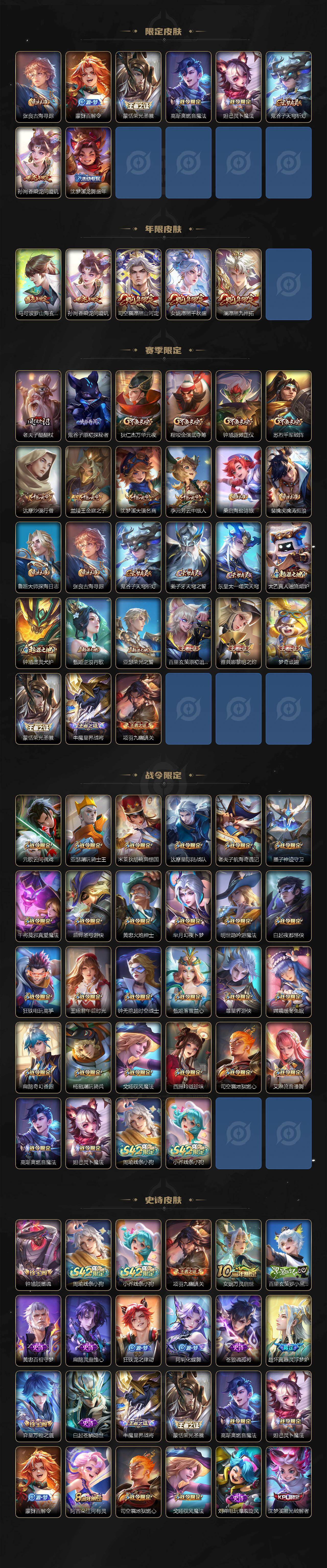 WZQM4228874王者荣耀账号详情图4