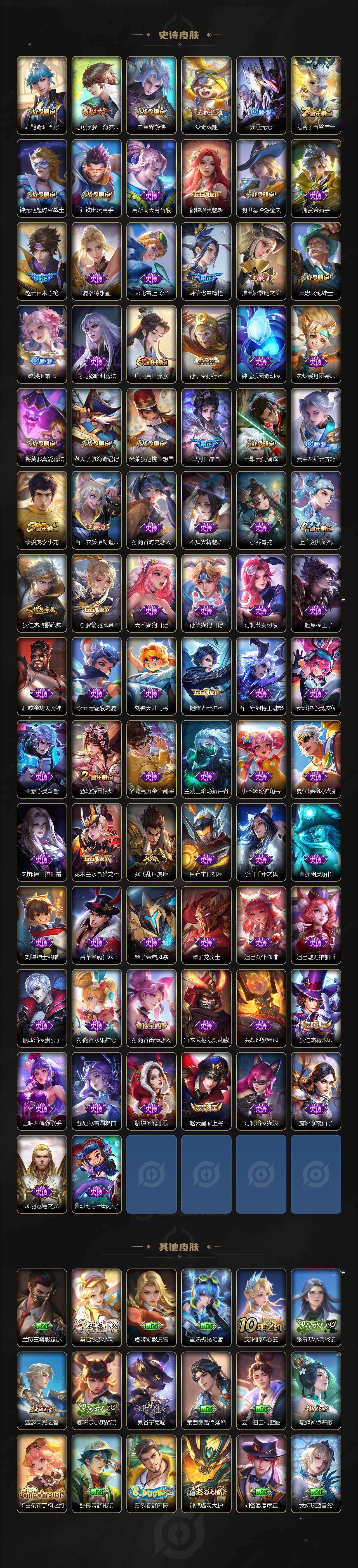 WZQM4228874王者荣耀账号详情图5