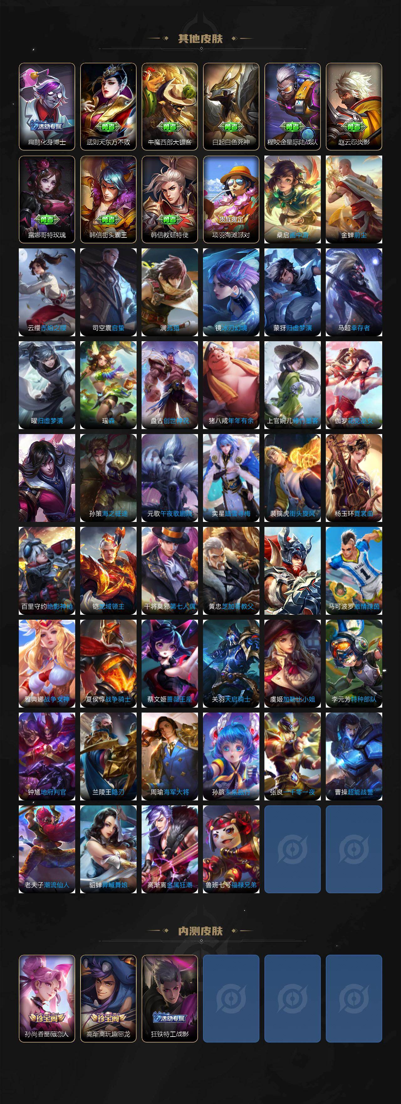 WZQM4228874王者荣耀账号详情图7